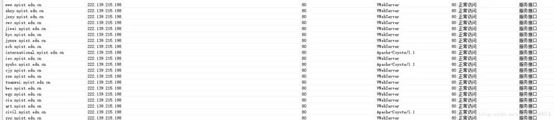 指定网站渗透思路,网站渗透深度解析