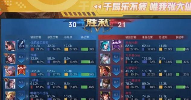 大仙解说百里守约三招脱坑指南,当大仙遇到会玩的百里守约