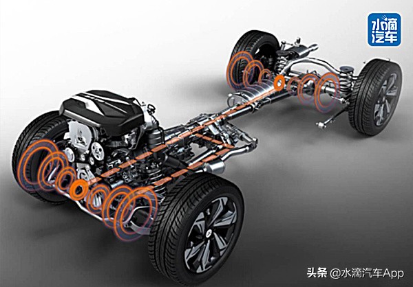 汽车前悬短后悬长,汽车前悬梁是啥