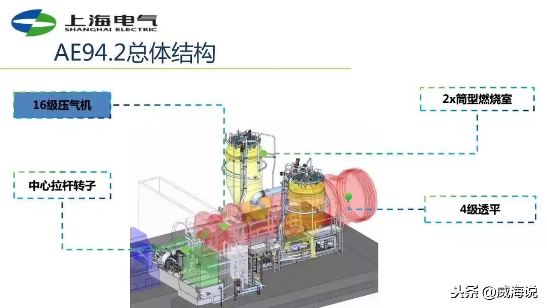 山东热电工程,2024年山东热电联产项目
