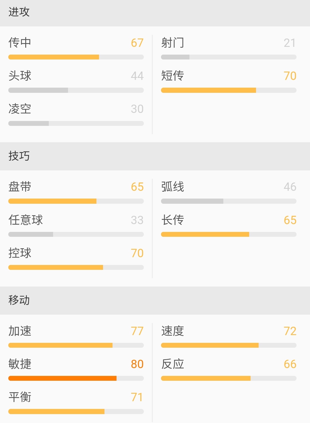 国足右后卫最佳,国足右后卫谁最靠谱