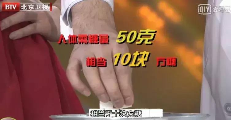 各个国家对待糖的看法,关于糖的危害的纪录片