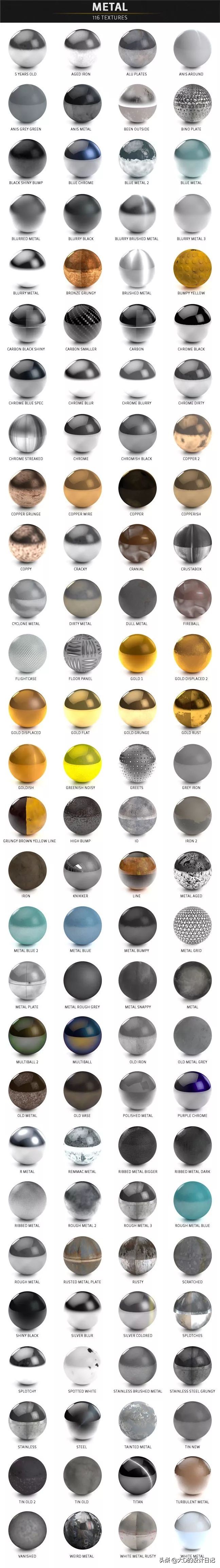 c4d的材质库,c4d材质库怎么看