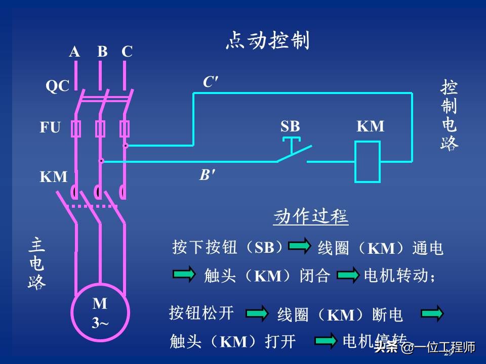 继电器与接触器控制的常用基本线路，绘制原理图的规则，值得保存