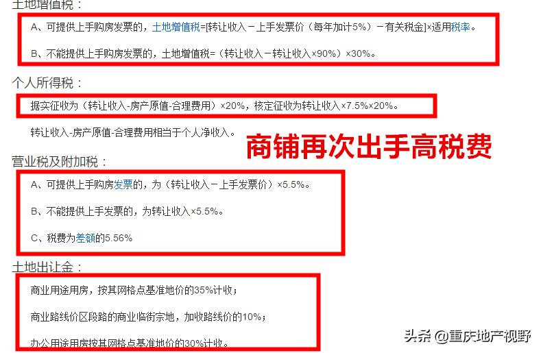 商铺分哪几种类型,投资商铺的十大标准