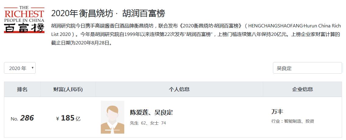 浙江新昌十大首富,浙江新昌县有多少家上市企业