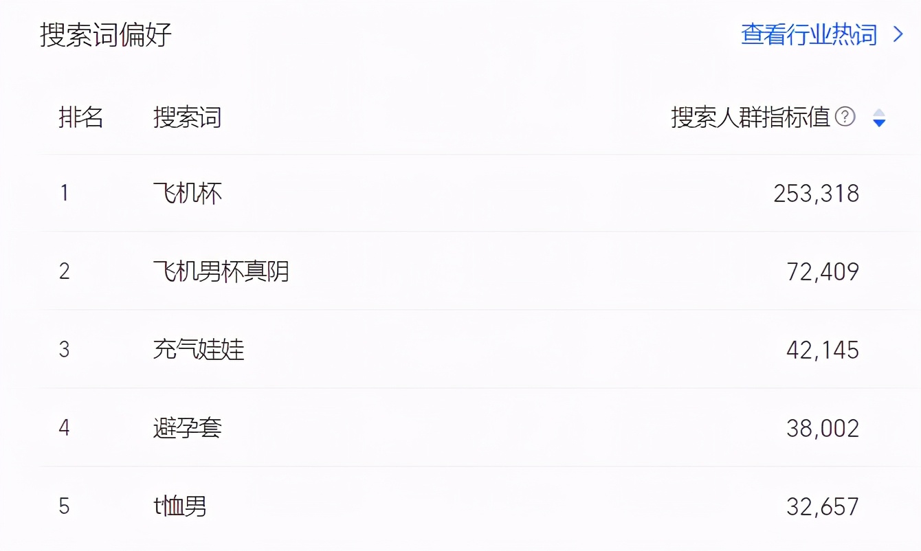 醉清风用品安全吗,醉清风科技公司怎么样