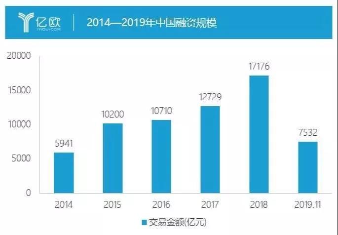 2021年健身行业前景,2023年健身行业怎么样