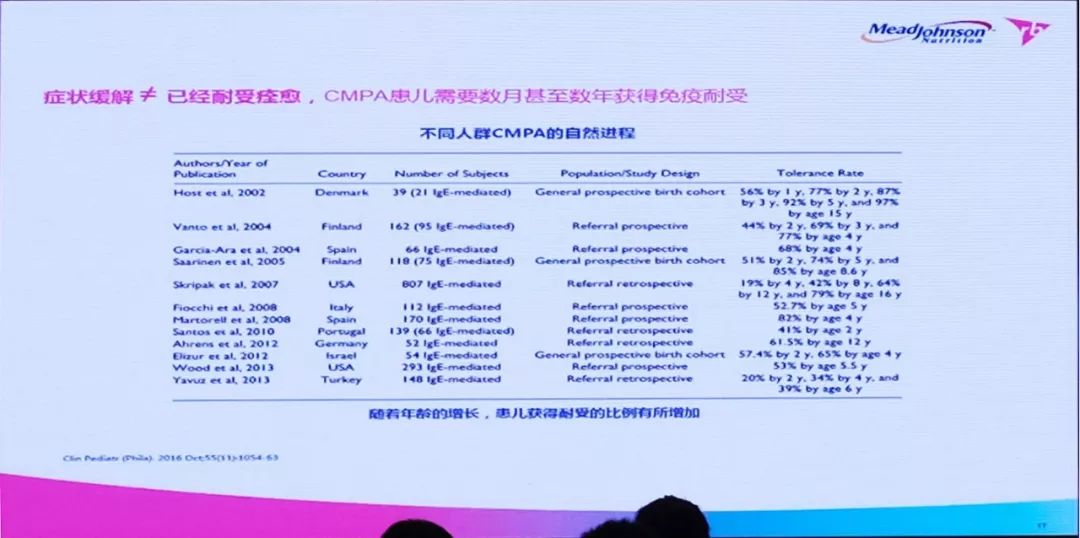 低乳糖奶粉和普通奶粉该如何转奶,宝宝吸收不好应该喝什么配方奶粉