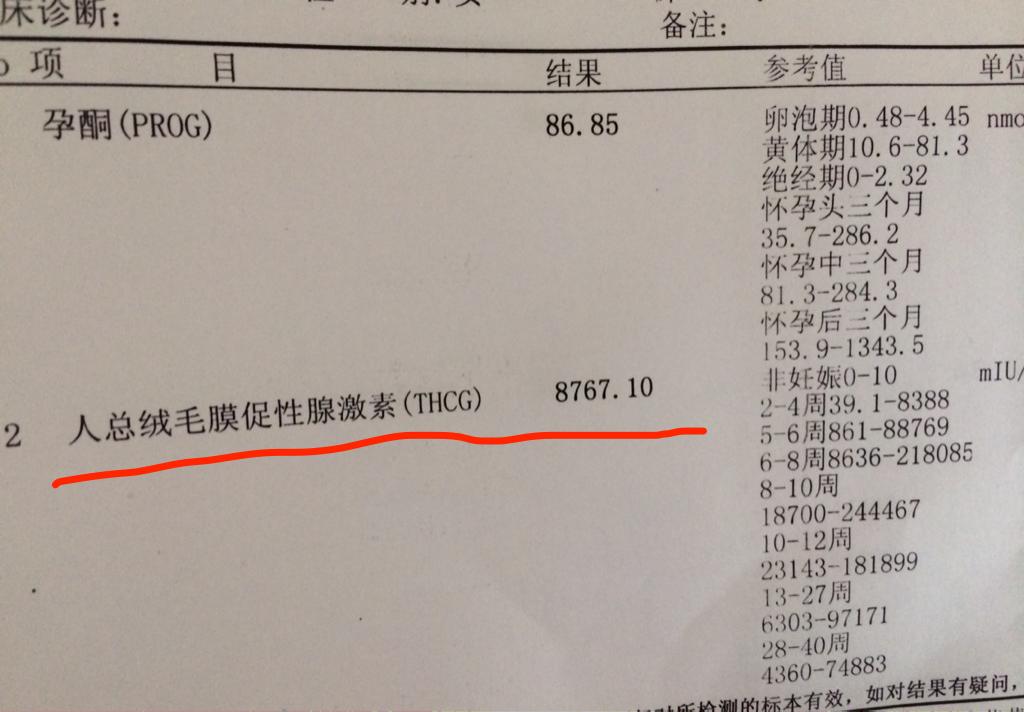 多久才知道胚胎着床成功,胚胎成功着床后就不生化了吗