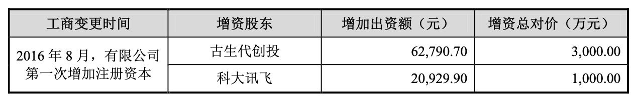 寒武纪发布云端人工智能芯片,中科院寒武纪算力芯片
