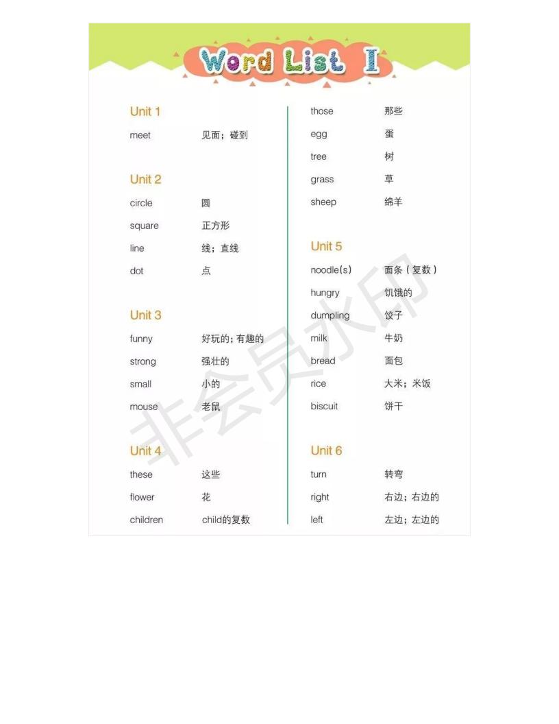 湘少版英语电子课本小学三年级,湘少版初中英语电子课本