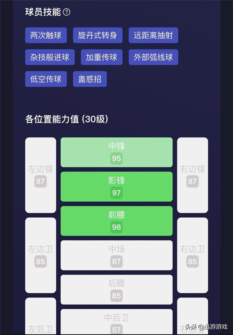 实况足球马拉多纳测评,马球王最新进球