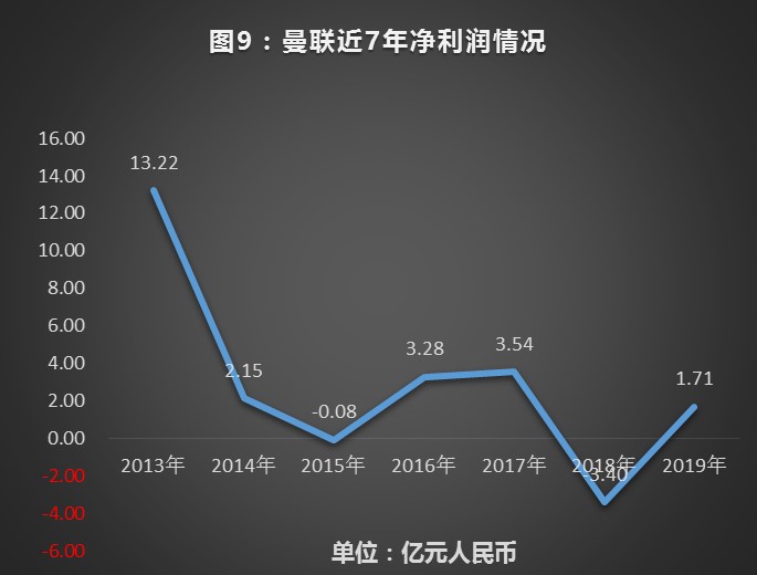 广州恒大足球股份,广州恒大足球队估值多少亿