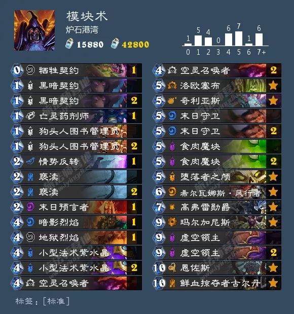 炉石狂野卡组最新排名,炉石最新狂野卡组排行