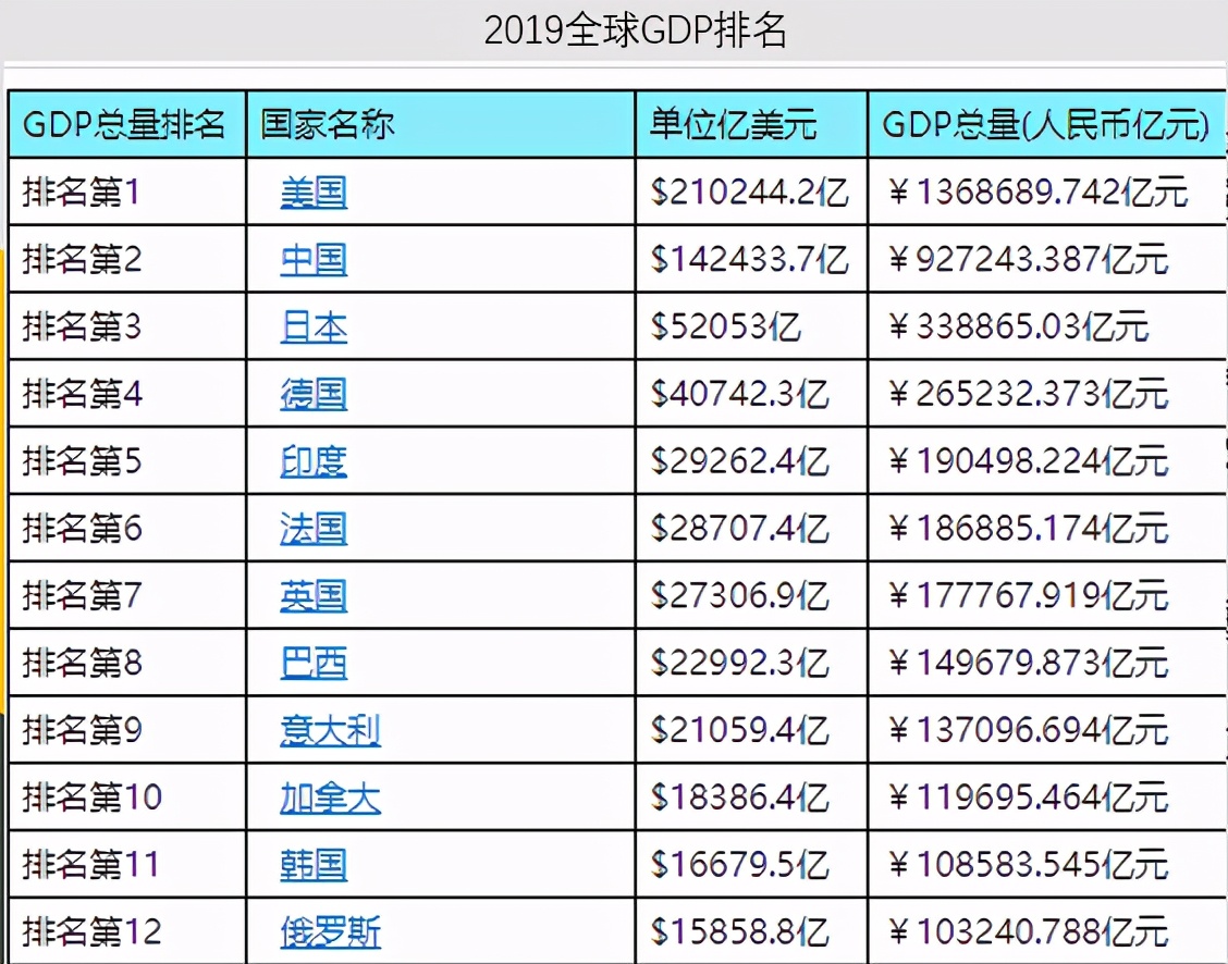 法国打算复兴制造业吗,法国制造业为什么落后