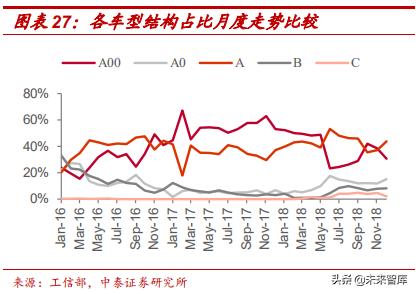 钕铁硼永磁材料前景展望,强磁材料钕铁硼材料走势