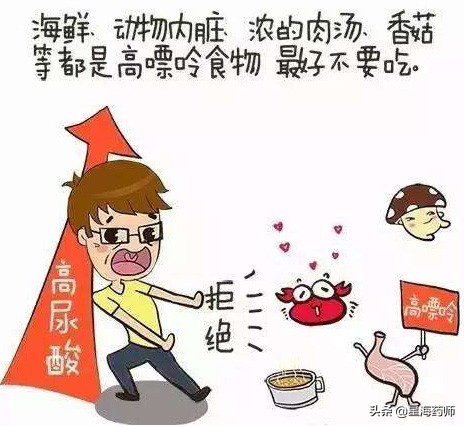 降尿酸药苯溴马隆效果及副作用,降尿酸是苯溴马隆好还是别嘌醇好