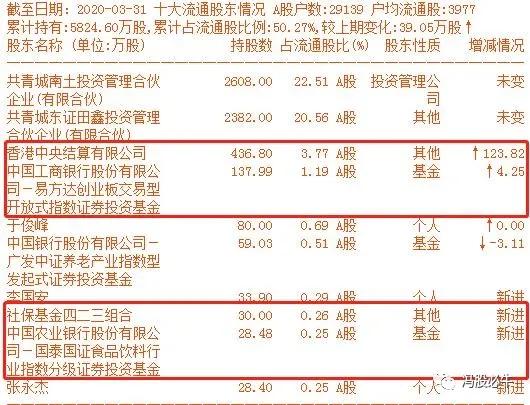 金牛7月下旬,金牛湖7月10号免费开放吗