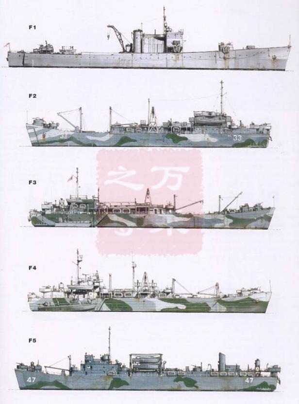 二战美国坦克登陆舰,二战美国坦克登陆舰发展史