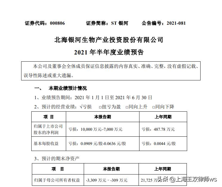 st银河退市资管计划怎么办,st银河退市深度分析