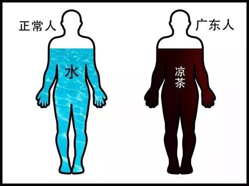 当别人知道你是广东人,一句话让人知道你是广东人