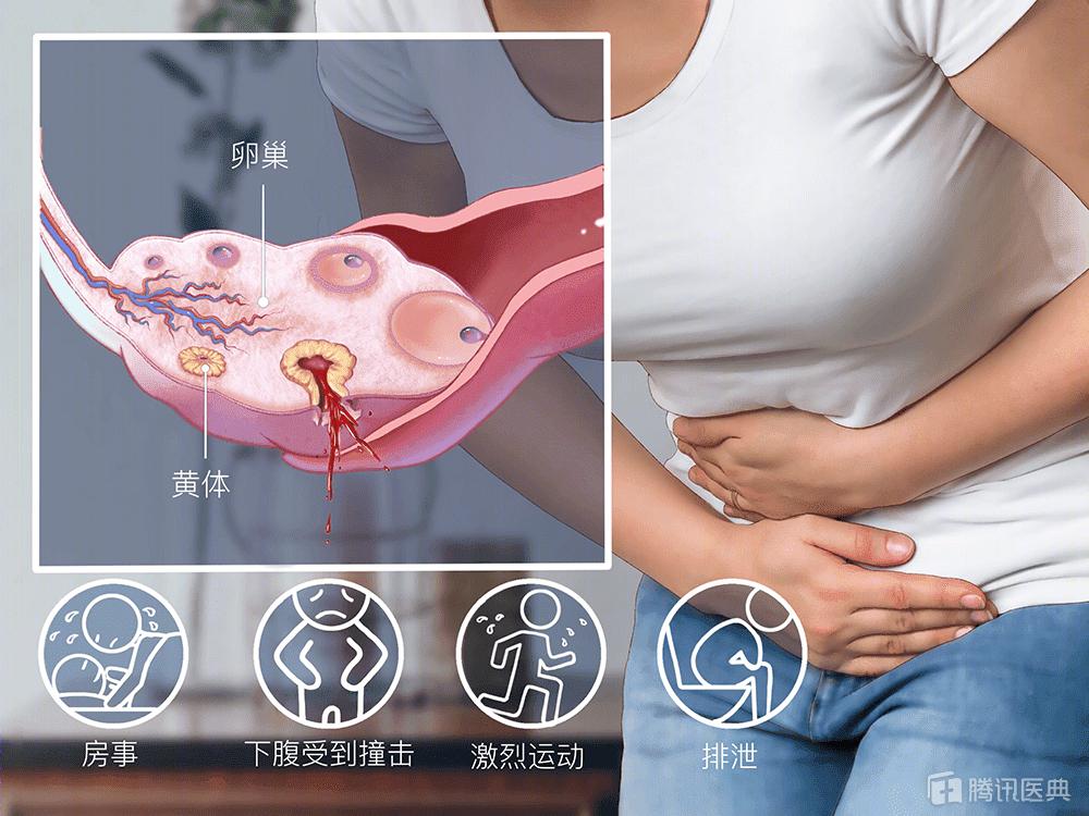 啪啪后去医院看急诊的人，逃不出这4大原因！