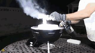 化学动态图解大全,37张化学动态图