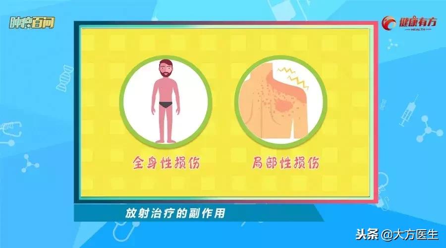 大肠癌早期做手术还是放疗好,大肠癌放疗期间注意事项