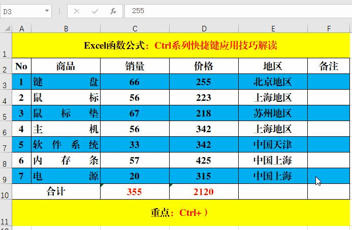ctrl+shift+f11是什么快捷键,五种ctrl的组合快捷键和功能介绍