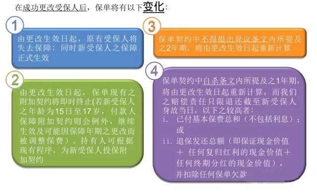 八大特性是什么,八大特征的核心