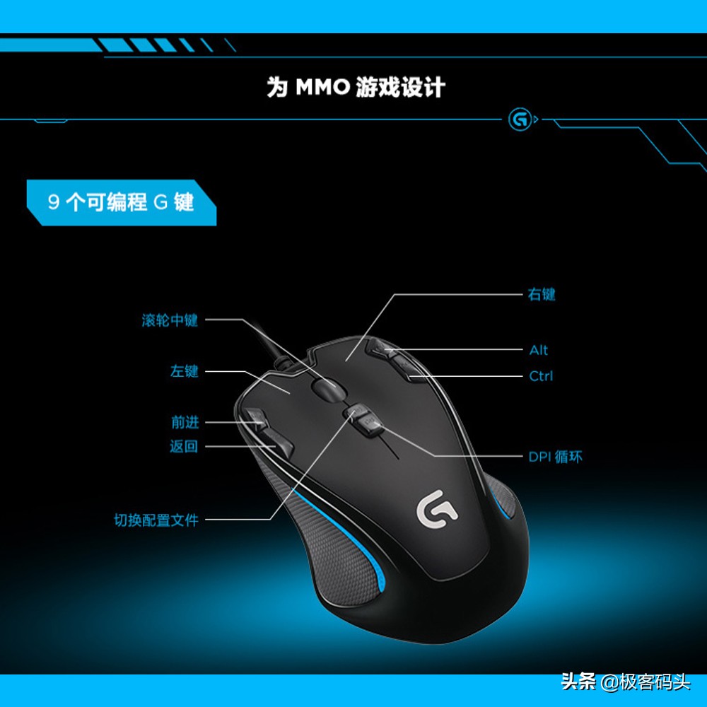 电竞鼠标百元,百元无线鼠标电竞推荐