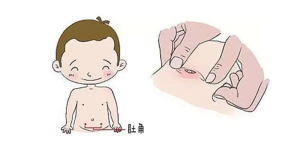 孩子着凉了推拿哪些穴位,着凉发烧推拿哪些穴位