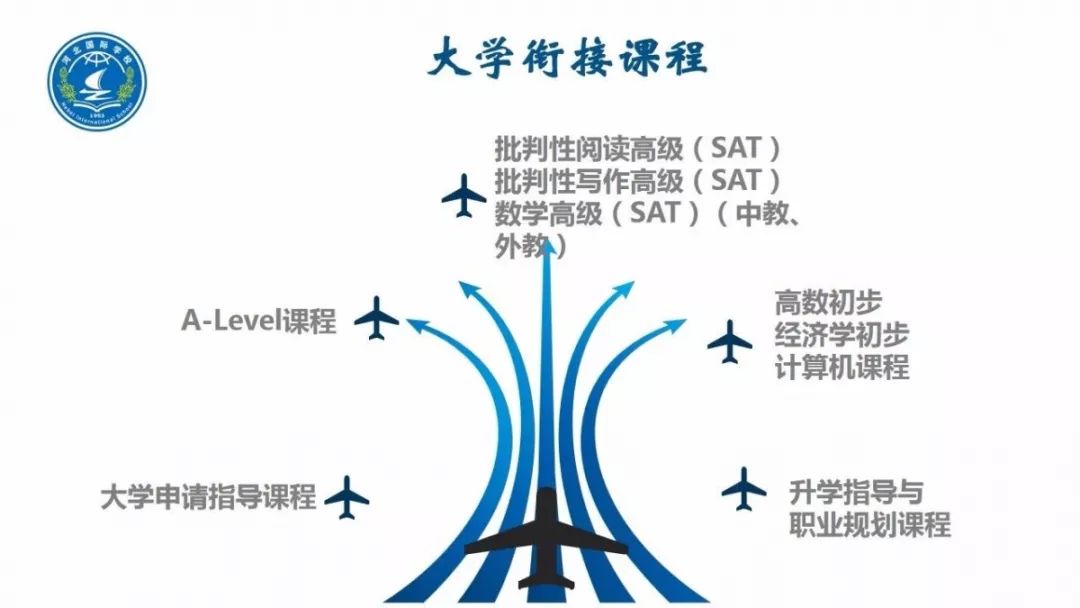石家庄四十二中今年高考怎样,石家庄42中2019高考一本升学率