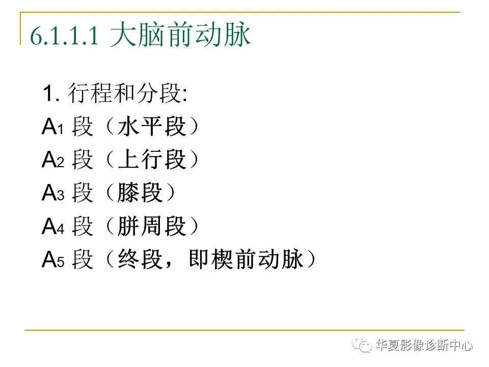 中国人脑立体定向mri应用解剖图谱,脑mri示意图