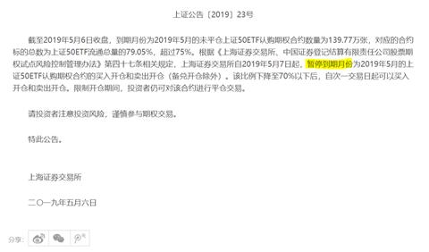 最新期权复盘消息,期权熊市最新消息