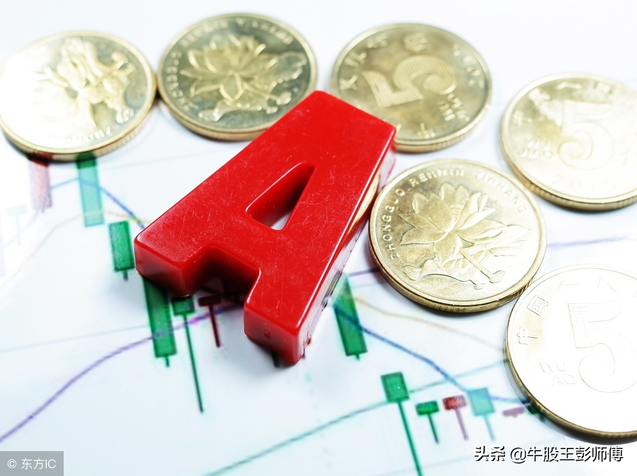 史上最全的股票盘口语言盘口暗语,股市大跌你更要掌握这些盘口语言