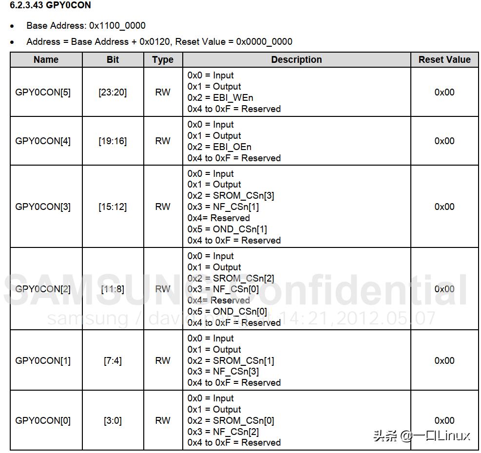 dm900网卡驱动,dm9000网卡怎么样