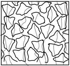 开关电源功率与磁芯的关系,开关电源磁饱和波形图
