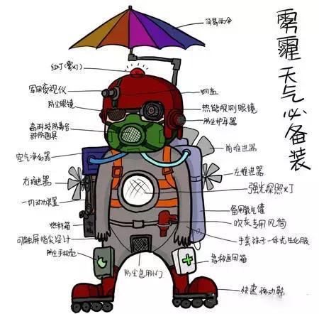 雾霾人体危害有哪些,雾霾的危害视频