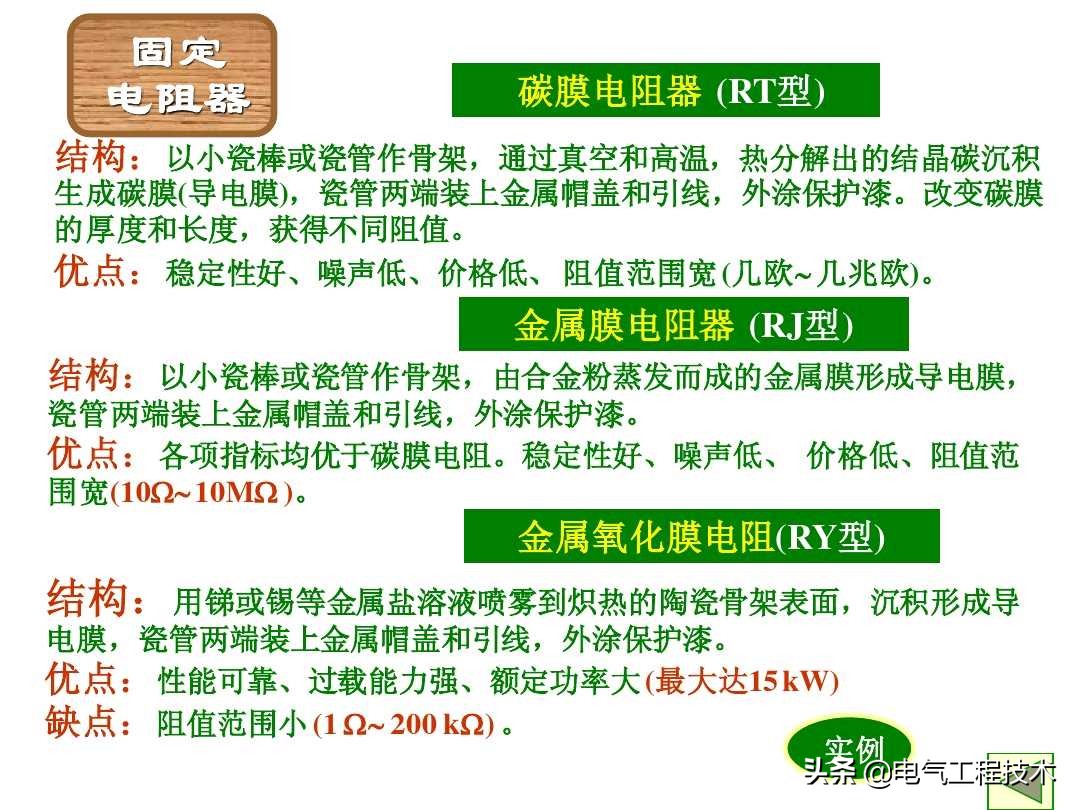色环电阻在电路怎么分好坏,怎样识别电阻色环的读数