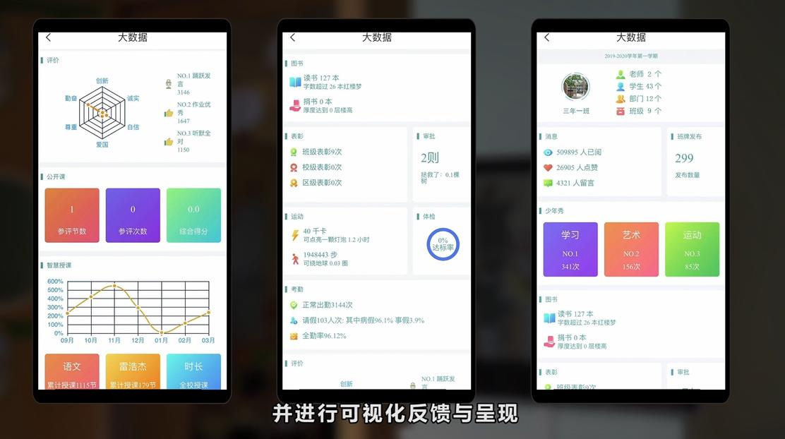 智慧校园移动端系统,移动智慧学校