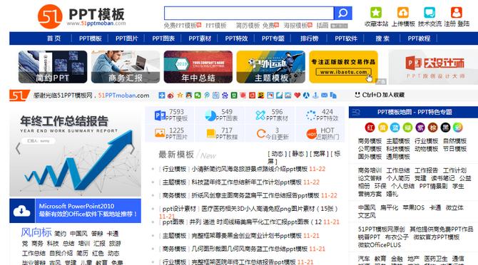 8个高质量的免费ppt模板网站推荐,年终总结ppt模板免费下载素材2021