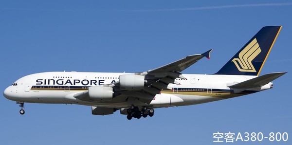 民用飞机的种类,飞机种类大全民用