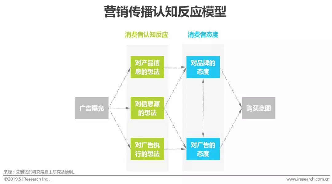高端腕表在中国的竞争力,2019中国腕表