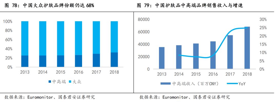 日本化妆品利润怎么样,日本的化妆品为什么好