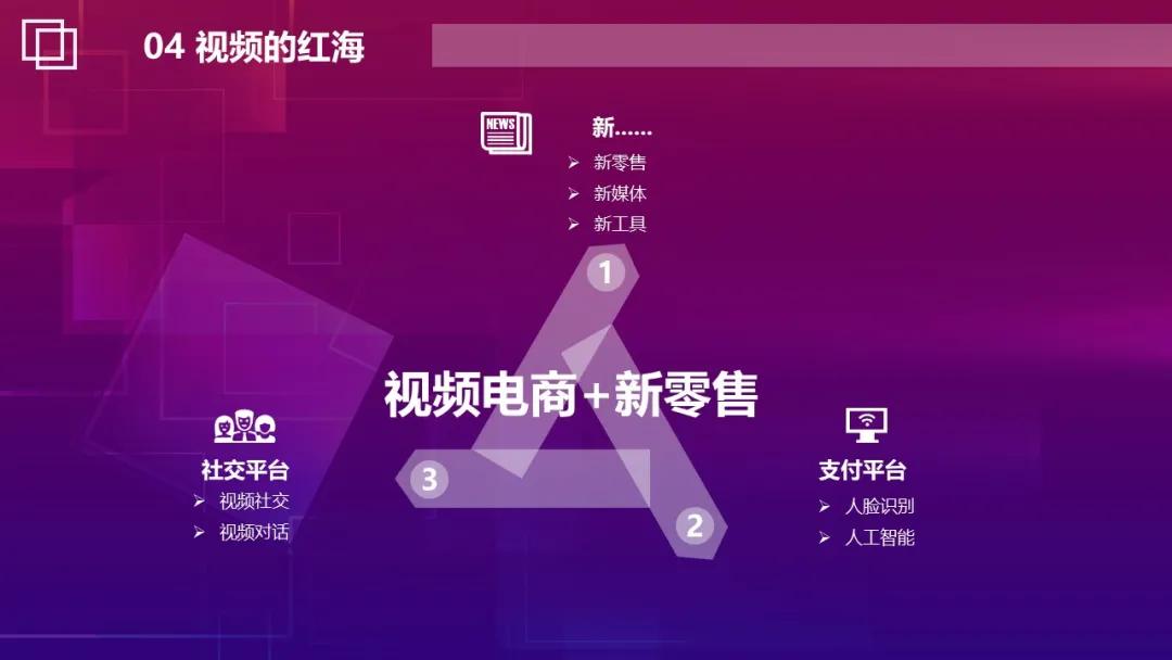 2021抖音短视频营销玩法PPT「完整版」