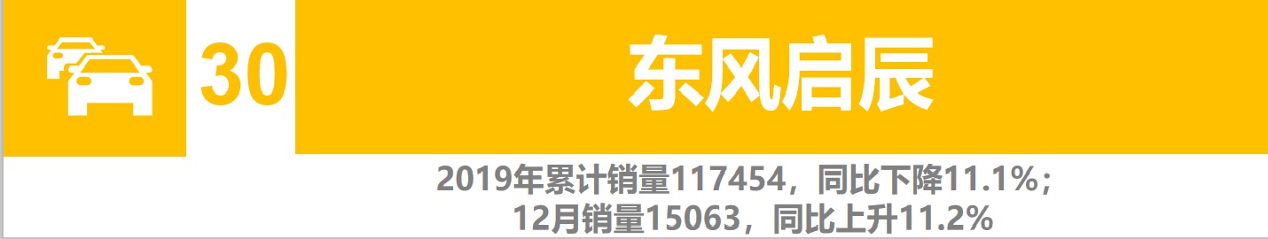 一汽大众车各品牌销量排行,一汽大众车销量排行