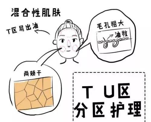 面膜美白效果超好,美白面膜亮肤面膜真的有效果吗