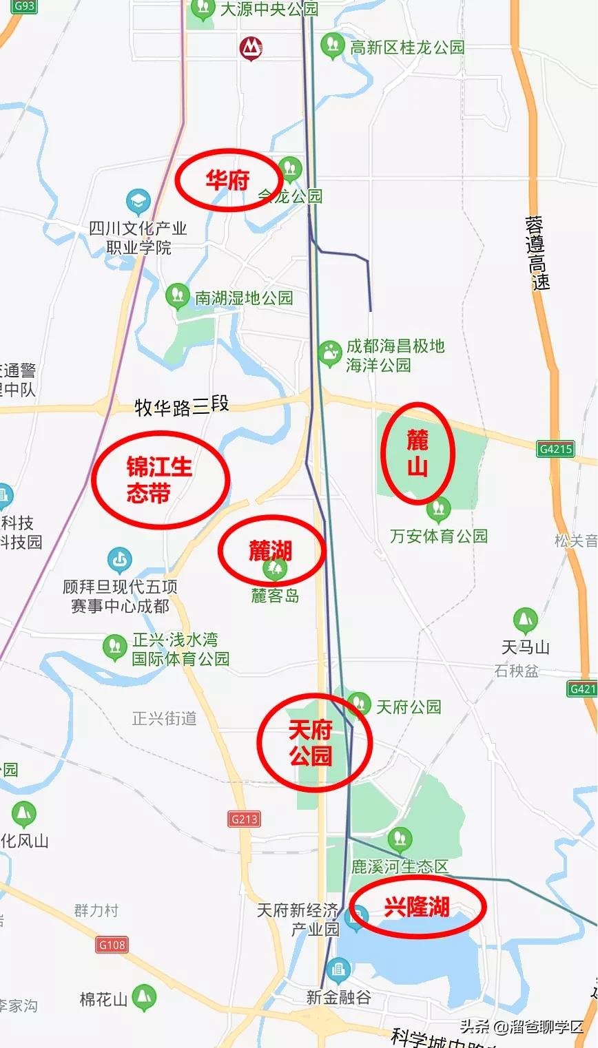 成都未来核心生活区,成都四十个板块